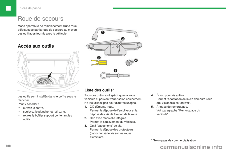 Peugeot 208 2015  Manuel du propriétaire (in French) En cas de panne
188
Roue de secours
Les outils sont installés dans le coffre sous le 
plancher.
Pour y accéder   :
F
 
o
 uvrez le coffre,
F
 
so
 ulevez le plancher et retirez-le,
F
 
r
 etirez le 