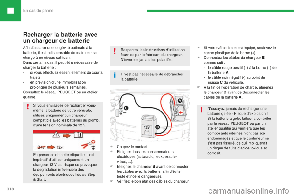 Peugeot 208 2015  Manuel du propriétaire (in French) En cas de panne
210
Si vous envisagez de recharger vous-
même la batterie de votre véhicule, 
utilisez uniquement un chargeur 
compatible avec les batteries au plomb, 
d'une tension nominale de 