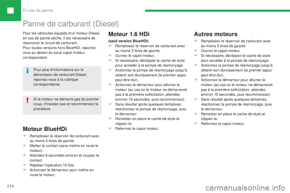 Peugeot 208 2015  Manuel du propriétaire (in French) En cas de panne
214
Pour les véhicules équipés d'un moteur Diesel, 
en cas de panne sèche, il est nécessaire de 
réamorcer le circuit de carburant.
Pour toutes versions hors BlueHDi, reporte