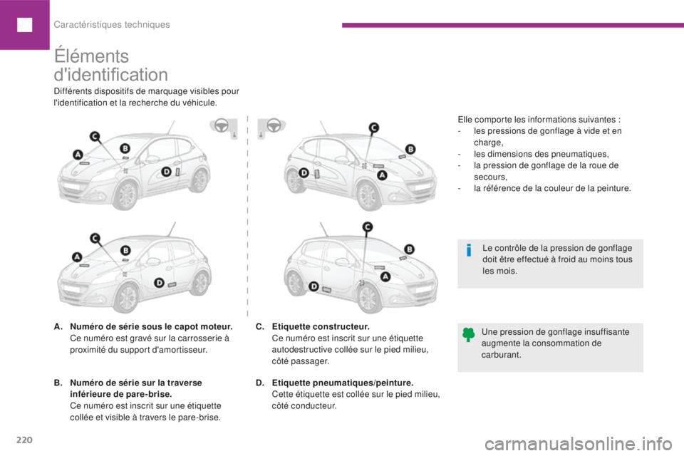 Peugeot 208 2015  Manuel du propriétaire (in French) Caractéristiques techniques
220
Éléments 
d'identification
A. Numéro de série sous le capot moteur.  C e numéro est gravé sur la carrosserie à 
proximité du support d'amortisseur. Le 