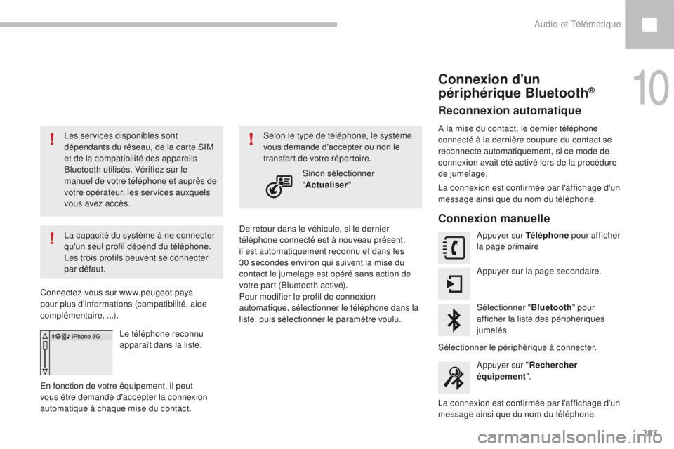 Peugeot 208 2015  Manuel du propriétaire (in French) 283
Les services disponibles sont 
dépendants du réseau, de la carte SIM 
et de la compatibilité des appareils 
Bluetooth utilisés. Vérifiez sur le 
manuel de votre téléphone et auprès de 
vot