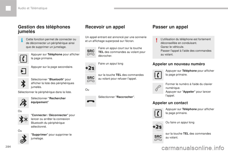 Peugeot 208 2015  Manuel du propriétaire (in French) 284
Gestion des téléphones 
jumelés
Cette fonction permet de connecter ou 
de déconnecter un périphérique ainsi 
que de supprimer un jumelage.L'utilisation du téléphone est fortement 
déc