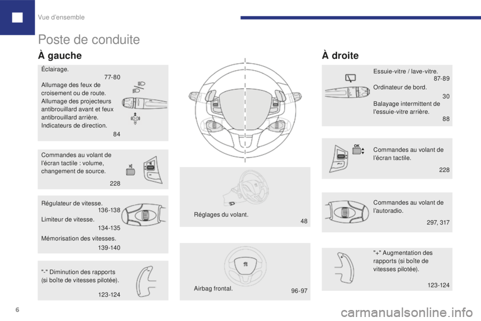 Peugeot 208 2015  Manuel du propriétaire (in French) Vue d’ensemble
6
Poste de conduite
À gauche À droite
"-" Diminution des rapports 
(si boîte de vitesses pilotée). "+" Augmentation des 
rapports (si boîte de 
vitesses pilotée)