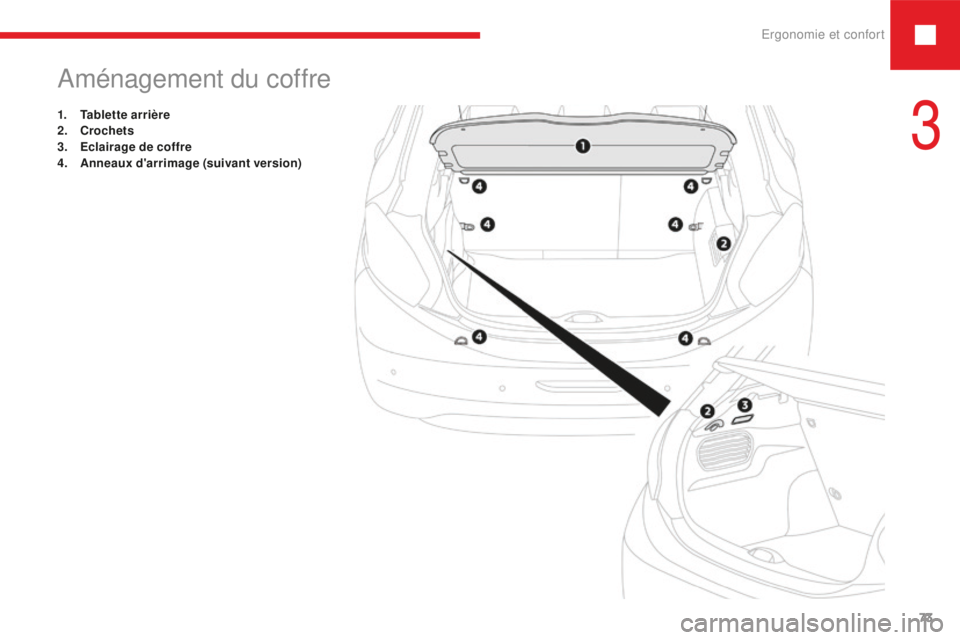 Peugeot 208 2015 Manuel du propriétaire (in French) Ergonomie et confort73
Aménagement du coffre
1. Tablette arrière
2. Crochets
3.
E
clairage de coffre
4.
A
nneaux d'arrimage (suivant version)
3 Peugeot 208 2015 Manuel du propriétaire (in French) Ergonomie et confort73
Aménagement du coffre
1. Tablette arrière
2. Crochets
3.
E
clairage de coffre
4.
A
nneaux d'arrimage (suivant version)
3