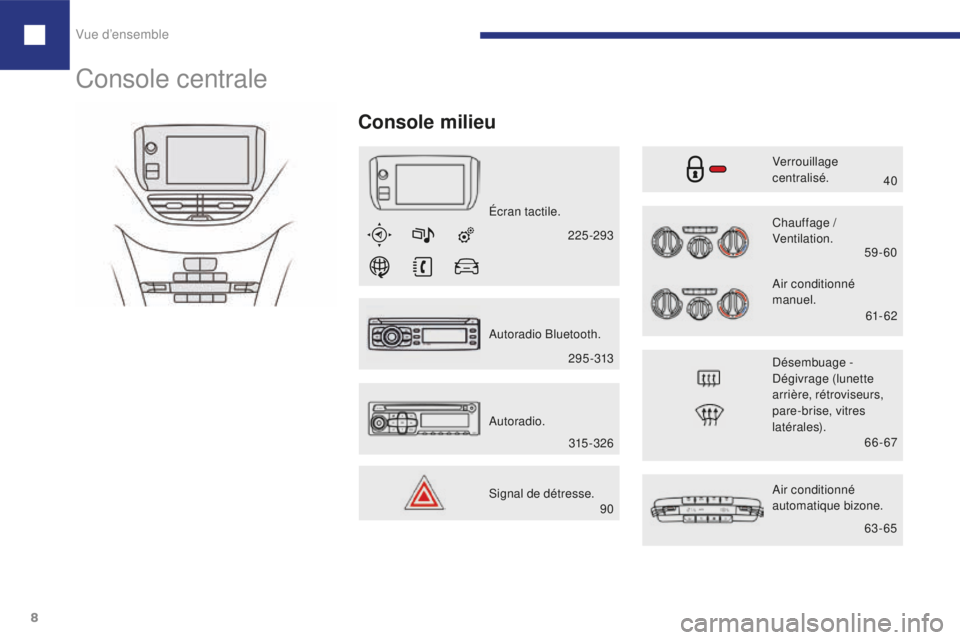 Peugeot 208 2015  Manuel du propriétaire (in French) Vue d’ensemble
8
Écran tactile. Chauffage / 
Ventilation.
Signal de détresse. Autoradio Bluetooth.
Autoradio.
Console milieu
Verrouillage 
centralisé.
Air conditionné 
automatique bizone.
Consol