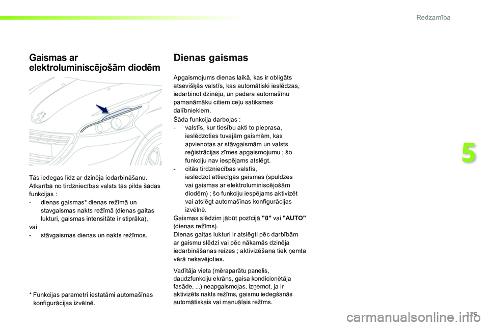 Peugeot 208 2014 Īpašnieka rokasgrāmata (in Latvian) 115
5
Redzamība
Dienas gaismas
Apgaismojums dienas laikā, kas ir obligāts
atsevišķās valstīs, kas automātiski ieslēdzas,
iedarbinot dzinēju, un padara automašīnu
paman Peugeot 208 2014 Īpašnieka rokasgrāmata (in Latvian) 115
5
Redzamība
Dienas gaismas
Apgaismojums dienas laikā, kas ir obligāts
atsevišķās valstīs, kas automātiski ieslēdzas,
iedarbinot dzinēju, un padara automašīnu
paman