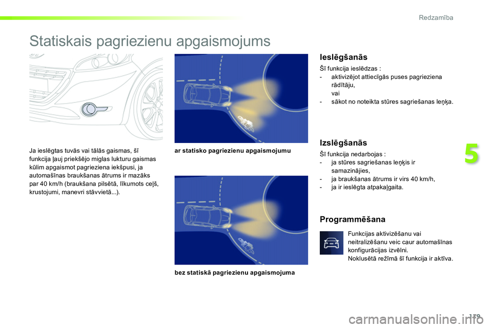 Peugeot 208 2014 Īpašnieka rokasgrāmata (in Latvian) 119
5
Redzamība
Ja ieslēgtas tuvās vai tālās gaismas, šī
funkcija ļauj priekšējo miglas lukturu gaismas
kūlim apgaismot pagrieziena iekšpusi, ja
automašīnas braukšanas ātrums ir Peugeot 208 2014 Īpašnieka rokasgrāmata (in Latvian) 119
5
Redzamība
Ja ieslēgtas tuvās vai tālās gaismas, šī
funkcija ļauj priekšējo miglas lukturu gaismas
kūlim apgaismot pagrieziena iekšpusi, ja
automašīnas braukšanas ātrums ir