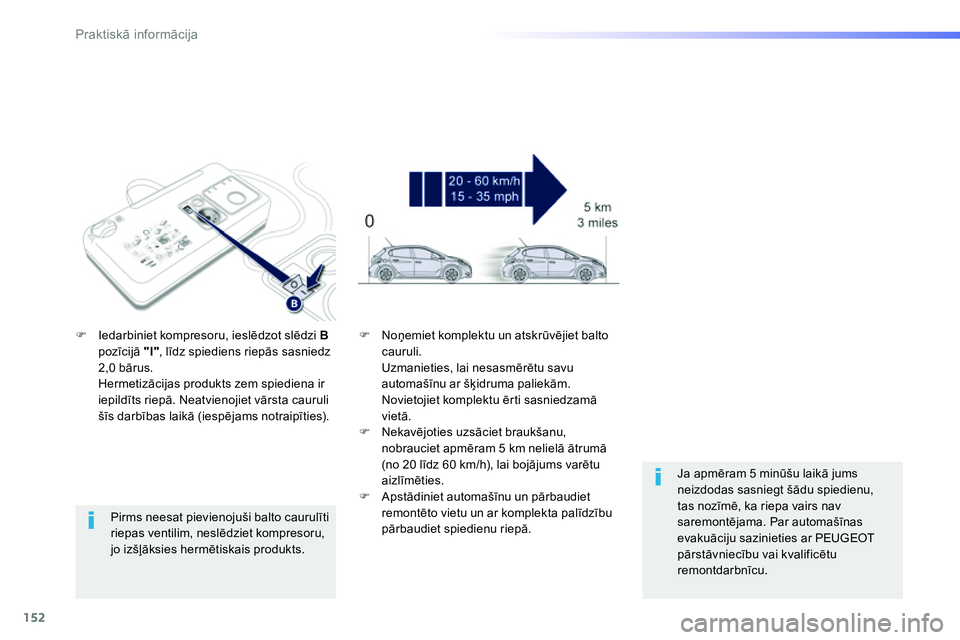 Peugeot 208 2014  Īpašnieka rokasgrāmata (in Latvian) 152
Praktiskā informācija
 
 
Pirms neesat pievienojuši balto caurulīti 
riepas ventilim, neslēdziet kompresoru, 
jo izšļāksies hermētiskais produkts.      
 
 
�) 
  Iedarbiniet kompresoru, 