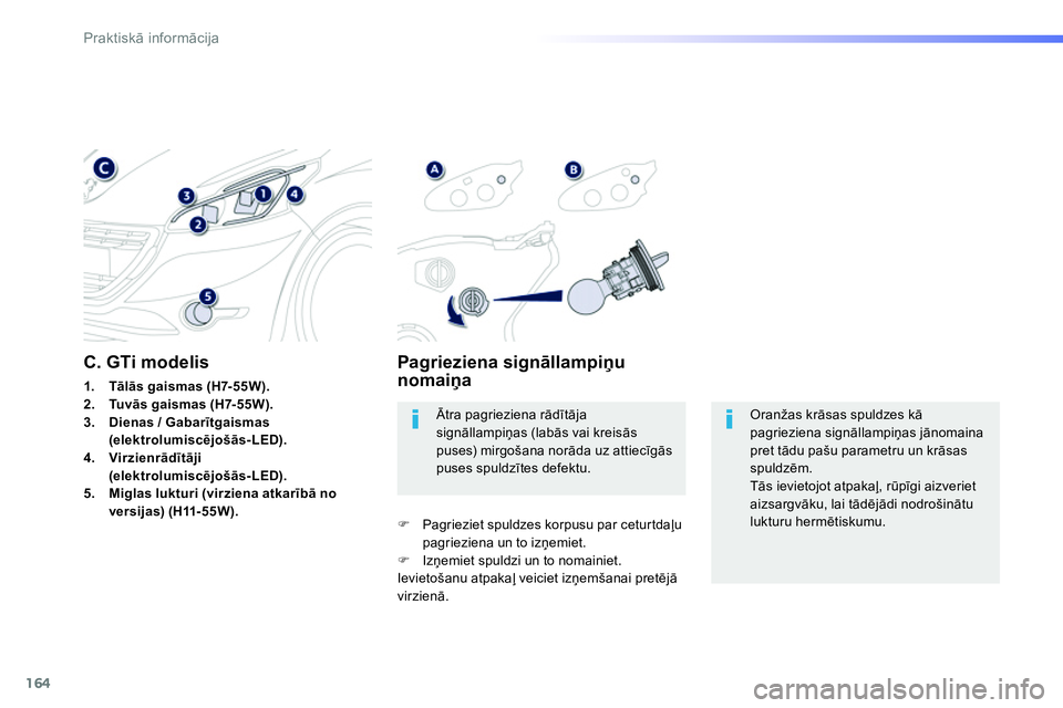 Peugeot 208 2014  Īpašnieka rokasgrāmata (in Latvian) 164
Praktiskā informācija
 
Oranžas krāsas spuldzes kā 
pagrieziena signāllampiņas jānomaina 
pret tādu pašu parametru un krāsas 
spuldzēm. 
  Tās ievietojot atpakaļ, rūpīgi aizveriet 