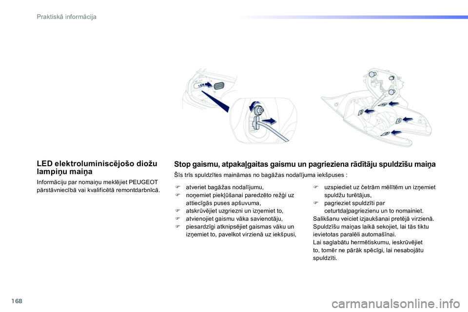 Peugeot 208 2014  Īpašnieka rokasgrāmata (in Latvian) 168
Praktiskā informācija
 
 
 
 
 
 
 
 
 
 
 
 
 
 
 
 
 
 
 
 
 
 
 
 
 
 
 
 
Stop gaismu, atpakaļgaitas gaismu un pagrieziena rādītāju spuldzīšu maiņa 
 
Šīs trīs spuldzītes maināma