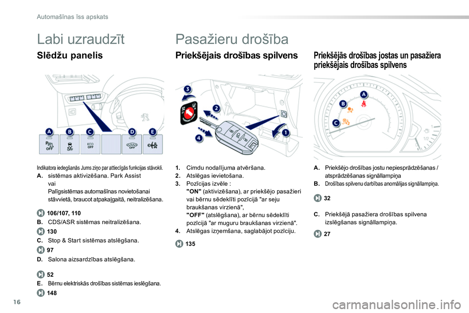 Peugeot 208 2014 Īpašnieka rokasgrāmata (in Latvian) 16
106/107, 110
130
97
52
14 813527 32
Automašīnas īss apskats
Labi uzraudzīt
Indikatora iedegšanās Jums ziņo par attiecīgās funkcijas stāvokli.
A.
sistēmas aktivizēšana. Par Peugeot 208 2014 Īpašnieka rokasgrāmata (in Latvian) 16
106/107, 110
130
97
52
14 813527 32
Automašīnas īss apskats
Labi uzraudzīt
Indikatora iedegšanās Jums ziņo par attiecīgās funkcijas stāvokli.
A.
sistēmas aktivizēšana. Par