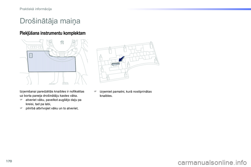 Peugeot 208 2014  Īpašnieka rokasgrāmata (in Latvian) 170
Praktiskā informācija
 
 
 
 
 
 
 
 
 
 
 
 
 
 
 
 
 
 
 
 
 
Drošinātāja maiņa 
 
Izņemšanai paredzētās knaibles ir nofiksētas 
uz borta paneļa drošinātāju kastes vāka. 
   
 
�