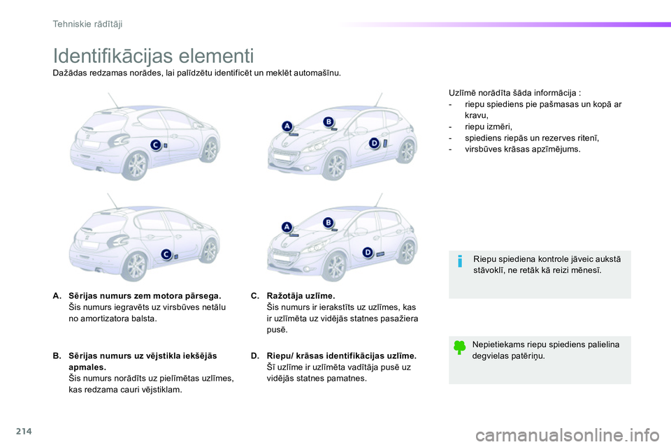 Peugeot 208 2014 Īpašnieka rokasgrāmata (in Latvian) 214
Tehniskie rādītāji
Identifi kācijas elementi
A.
Sērijas numurs zem motora pārsega.
Šis numurs iegravēts uz virsbūves ne Peugeot 208 2014 Īpašnieka rokasgrāmata (in Latvian) 214
Tehniskie rādītāji
Identifi kācijas elementi
A.
Sērijas numurs zem motora pārsega.
Šis numurs iegravēts uz virsbūves ne