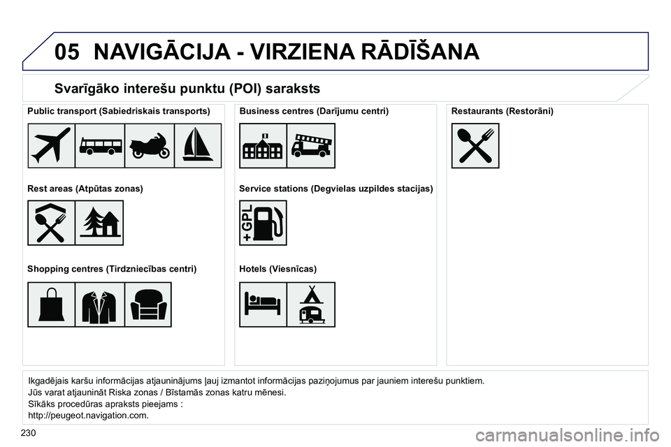 Peugeot 208 2014 Īpašnieka rokasgrāmata (in Latvian) 05
230
Svarīgāko interešu punktu (POI) saraksts
Ikgadējais karšu informācijas atjauninājums ļauj izmantot informācijas paziņojumus par jauniem interešu punktiem. Peugeot 208 2014 Īpašnieka rokasgrāmata (in Latvian) 05
230
Svarīgāko interešu punktu (POI) saraksts
Ikgadējais karšu informācijas atjauninājums ļauj izmantot informācijas paziņojumus par jauniem interešu punktiem.