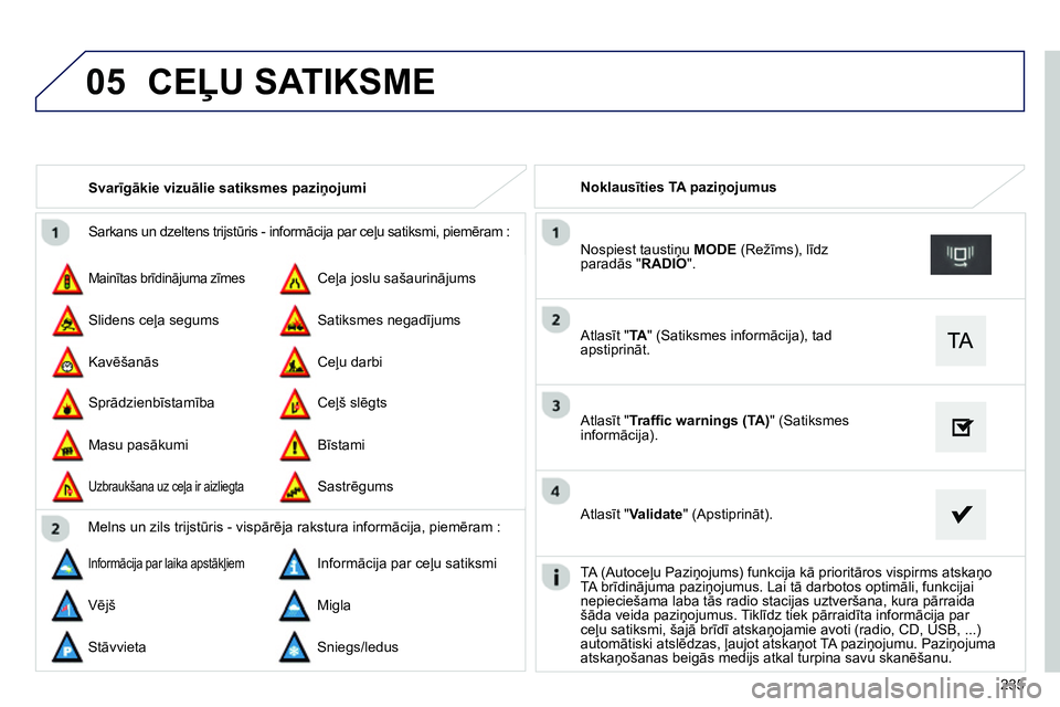 Peugeot 208 2014  Īpašnieka rokasgrāmata (in Latvian) 05
235   Sarkans un dzeltens trijstūris - informācija par ceļu satiksmi, piemēram : 
 
Mainītas brīdinājuma zīmes 
  Sprādzienbīstamība   Ceļa joslu sašaurinājums 
  Ceļš slēgts    Sl