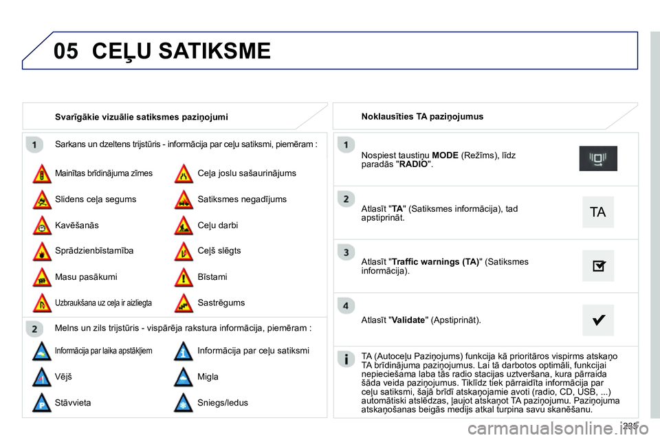Peugeot 208 2014 Īpašnieka rokasgrāmata (in Latvian) 05
235 Sarkans un dzeltens trijstūris - informācija par ceļu satiksmi, piemēram :
Mainītas brīdinājuma zīmes
Sprādzienbīstamība Ceļa joslu sašaurinājums
Ceļš slēgts Sl Peugeot 208 2014 Īpašnieka rokasgrāmata (in Latvian) 05
235 Sarkans un dzeltens trijstūris - informācija par ceļu satiksmi, piemēram :
Mainītas brīdinājuma zīmes
Sprādzienbīstamība Ceļa joslu sašaurinājums
Ceļš slēgts Sl