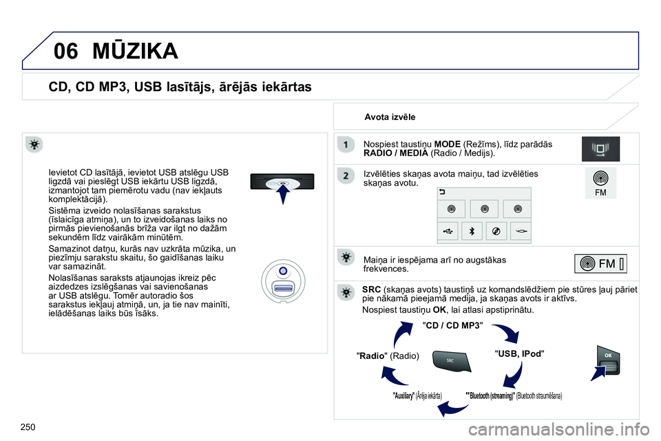 Peugeot 208 2014  Īpašnieka rokasgrāmata (in Latvian) 06
250
   
 
 
 
 
 
 
 
 
 
 
 
 
 
CD, CD MP3, USB lasītājs, ārējās iekārtas 
 
 
Ievietot CD lasītājā, ievietot USB atslēgu USB 
ligzdā vai pieslēgt USB iekārtu USB ligzdā, 
izmantojo