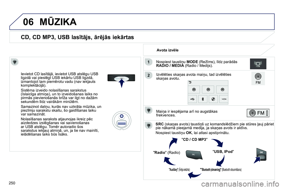 Peugeot 208 2014 Īpašnieka rokasgrāmata (in Latvian) 06
250
CD, CD MP3, USB lasītājs, ārējās iekārtas
Ievietot CD lasītājā, ievietot USB atslēgu USB
ligzdā vai pieslēgt USB iekārtu USB ligzdā,
izmantojo Peugeot 208 2014 Īpašnieka rokasgrāmata (in Latvian) 06
250
CD, CD MP3, USB lasītājs, ārējās iekārtas
Ievietot CD lasītājā, ievietot USB atslēgu USB
ligzdā vai pieslēgt USB iekārtu USB ligzdā,
izmantojo