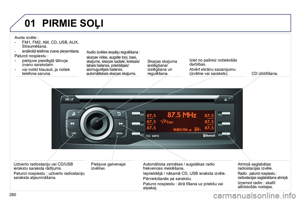 Peugeot 208 2014  Īpašnieka rokasgrāmata (in Latvian) 01
280
  PIRMIE SOĻI 
 
 
 
Avota izvēle :  
-  FM1, FM2, AM, CD, USB, AUX, 
Straumēšana.   
- 
ienākošā telefona zvana pieņemšana.  Paturot nospiestu :  
- piekļuve pieslēgtā tālruņa 
z