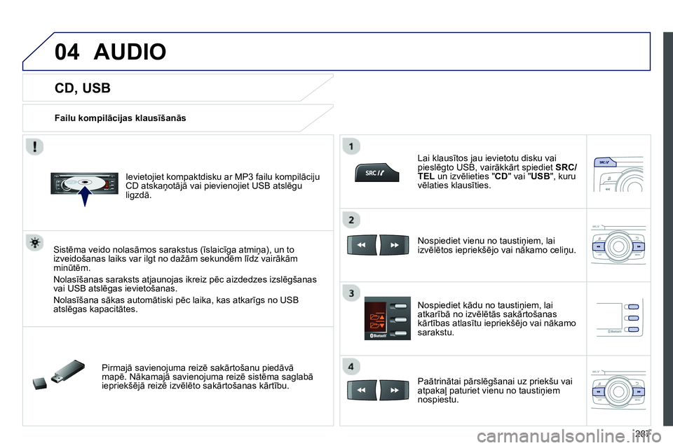 Peugeot 208 2014  Īpašnieka rokasgrāmata (in Latvian) 04
287
   
 
 
 
 
 
 
 
 
 
 
CD, USB 
 
 
Failu kompilācijas klausīšanās  
   
Ievietojiet kompaktdisku ar MP3 failu kompilāciju 
CD atskaņotājā vai pievienojiet USB atslēgu 
ligzdā.  
   