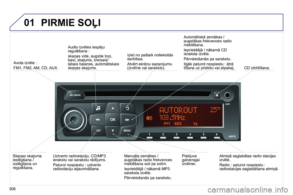 Peugeot 208 2014 Īpašnieka rokasgrāmata (in Latvian) 01 PIRMIE SOĻI
306
Avota izvēle :
FM1, FM2, AM, CD, AUX.
Audio izvēles iespēju
regulēšana :
skaņas vide, augstie toņi,
basi, skaļums, kreisais/
labais balanss, automātiskais Peugeot 208 2014 Īpašnieka rokasgrāmata (in Latvian) 01 PIRMIE SOĻI
306
Avota izvēle :
FM1, FM2, AM, CD, AUX.
Audio izvēles iespēju
regulēšana :
skaņas vide, augstie toņi,
basi, skaļums, kreisais/
labais balanss, automātiskais
