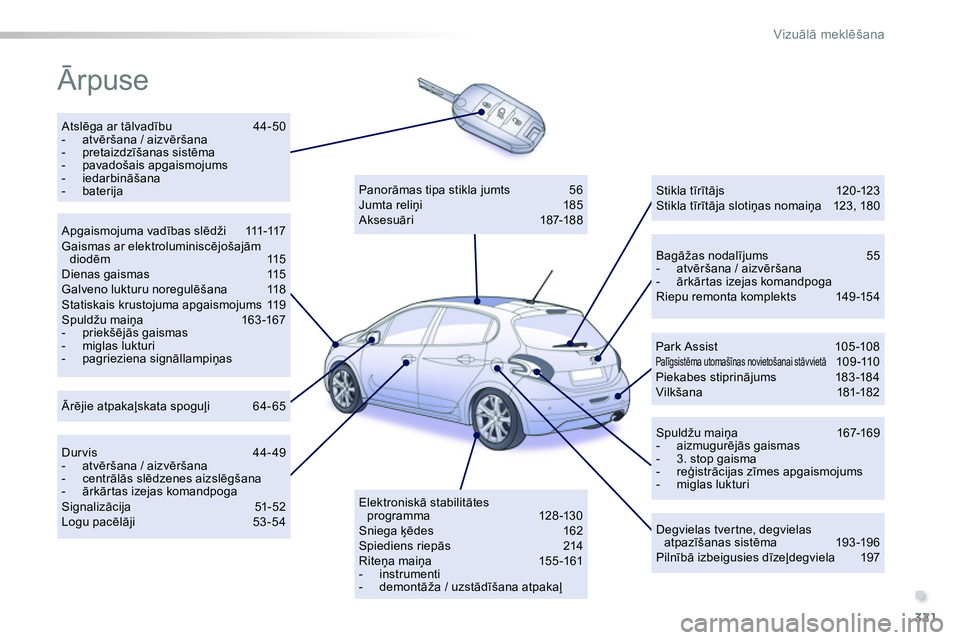Peugeot 208 2014 Īpašnieka rokasgrāmata (in Latvian) .
321
Vizuālā meklēšana
Ārpuse
Atslēga ar tālvadību 44-50
- atvēršana / aizvēršana
- pretaizdzīšanas sistēma
- pavadošais apgaismojums
- iedarbinā Peugeot 208 2014 Īpašnieka rokasgrāmata (in Latvian) .
321
Vizuālā meklēšana
Ārpuse
Atslēga ar tālvadību 44-50
- atvēršana / aizvēršana
- pretaizdzīšanas sistēma
- pavadošais apgaismojums
- iedarbinā