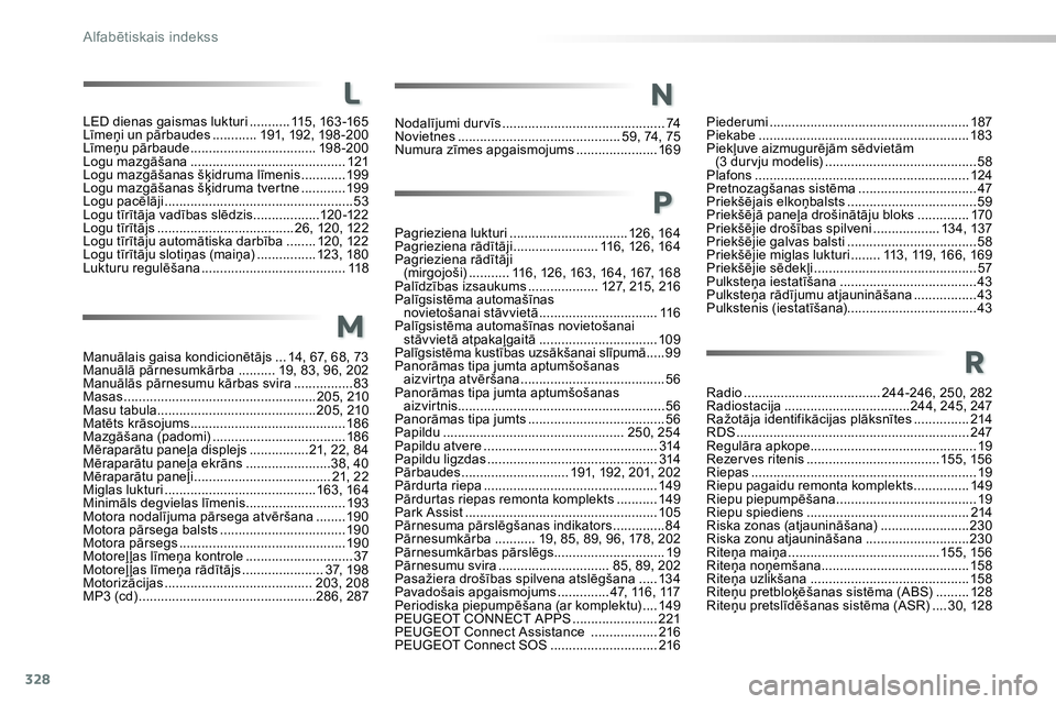 Peugeot 208 2014 Īpašnieka rokasgrāmata (in Latvian) 328
Alfabētiskais indekss
Manuālais gaisa kondicionētājs ... 14, 67, 68, 73
Manuālā pārnesumkārba .......... 19, 83, 96, 202
Manuālās pārnesumu kārbas svira ................83
Masas ..... Peugeot 208 2014 Īpašnieka rokasgrāmata (in Latvian) 328
Alfabētiskais indekss
Manuālais gaisa kondicionētājs ... 14, 67, 68, 73
Manuālā pārnesumkārba .......... 19, 83, 96, 202
Manuālās pārnesumu kārbas svira ................83
Masas .....