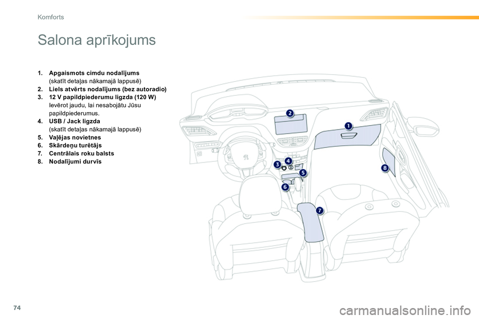 Peugeot 208 2014  Īpašnieka rokasgrāmata (in Latvian) 74
Komfor ts
   
 
 
 
 
 
 
 
 
 
 
 
 
 
 
 
 
Salona aprīkojums 
 
 
 
1. 
  Apgaismots cimdu nodalījums 
   
 (skatīt detaļas nākamajā lappusē) 
   
2. 
  Liels atvēr ts nodalījums (bez a