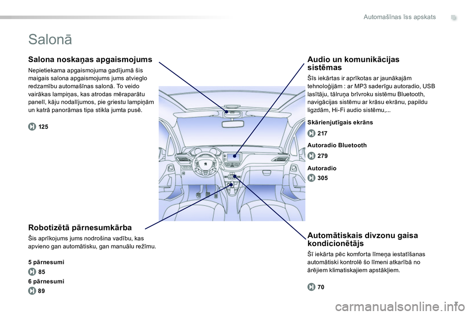 Peugeot 208 2014  Īpašnieka rokasgrāmata (in Latvian) .
7
85 125
70 279 217
305
89
Automašīnas īss apskats
 
Salonā 
 
 
 
Robotizētā pārnesumkārba 
 
Šis aprīkojums jums nodrošina vadību, kas 
apvieno gan automātisku, gan manuālu režīmu.