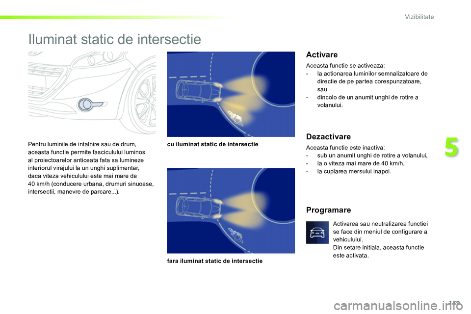 Peugeot 208 2014 Manualul de utilizare (in Romanian) 119
5
Vizibilitate
Pentru luminile de intalnire sau de drum,
aceasta functie permite fasciculului luminos
al proiectoarelor anticeata fata sa lumineze
interiorul virajului la un unghi supliment Peugeot 208 2014 Manualul de utilizare (in Romanian) 119
5
Vizibilitate
Pentru luminile de intalnire sau de drum,
aceasta functie permite fasciculului luminos
al proiectoarelor anticeata fata sa lumineze
interiorul virajului la un unghi supliment