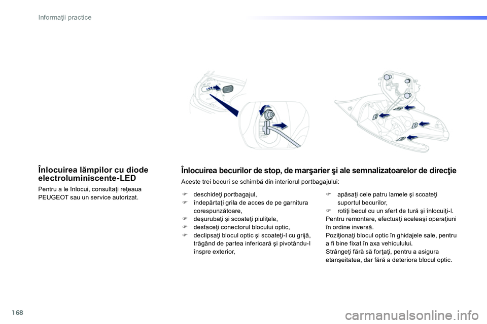Peugeot 208 2014  Manualul de utilizare (in Romanian) 168
Informaţii practice
 
 
 
 
 
 
 
 
 
 
 
 
 
 
 
 
 
 
 
 
 
 
 
 
 
 
 
 
 
Înlocuirea becurilor de stop, de marşarier şi ale semnalizatoarelor de direcţie 
 
Aceste trei becuri se schimbă