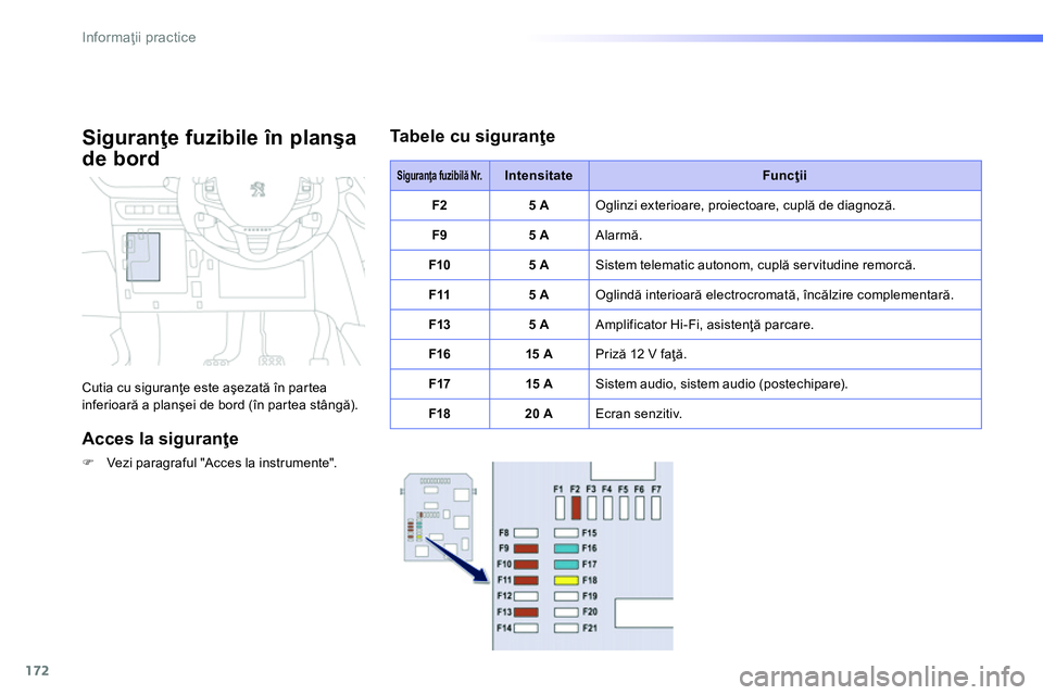 Peugeot 208 2014  Manualul de utilizare (in Romanian) 172
Informaţii practice
 
 
Siguranţe fuzibile în planşa 
de bord 
  Cutia cu siguranţe este aşezată în partea 
inferioară a planşei de bord (în partea stângă). 
 
 
Acces la siguranţe 

