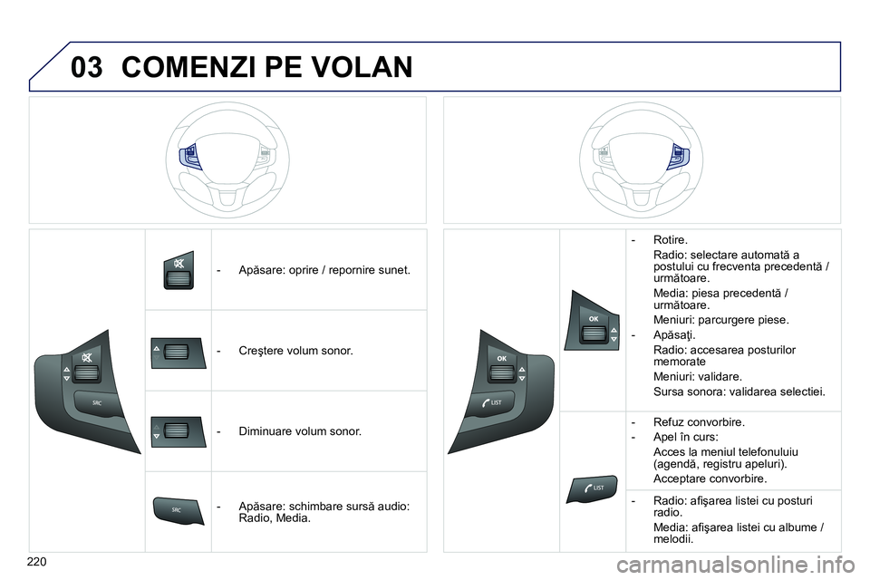Peugeot 208 2014  Manualul de utilizare (in Romanian) 03



220      
 
-  Apăsare: oprire / repornire sunet.  
   
 
-  Creştere volum sonor.  
   
 
-   Diminuare volum sonor.  
   
 
-  Apăsare: schimbare sursă audio: 
Radio, Media.     
 
-  R