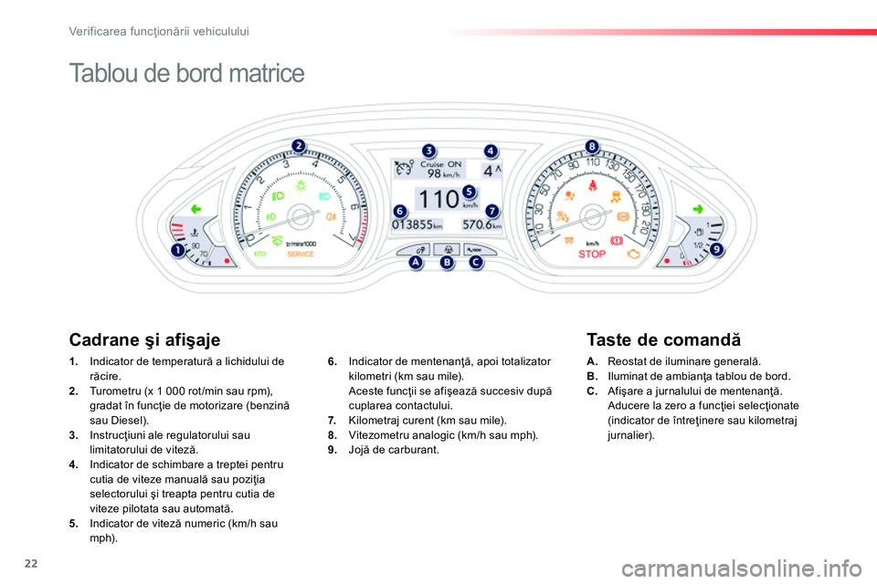 Peugeot 208 2014 Manualul de utilizare (in Romanian) 22
Ver if ic area funcţionării vehiculului
Tablou de bord matrice
Cadrane şi afişaje
Ta s t e d e c o m a n dă
1.
Indicator de temperatură a lichidulu Peugeot 208 2014 Manualul de utilizare (in Romanian) 22
Ver if ic area funcţionării vehiculului
Tablou de bord matrice
Cadrane şi afişaje
Ta s t e d e c o m a n dă
1.
Indicator de temperatură a lichidulu