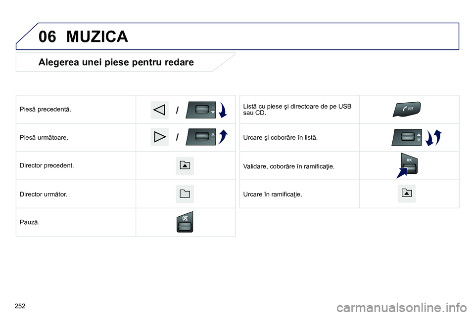 Peugeot 208 2014 Manualul de utilizare (in Romanian) 06
/
/
Alegerea unei piese pentru redare
Piesă precedentă.
Piesă următoare.
Director precedent.
Director următor.
Pauză.
Listă cu piese şi directoare Peugeot 208 2014 Manualul de utilizare (in Romanian) 06
/
/
Alegerea unei piese pentru redare
Piesă precedentă.
Piesă următoare.
Director precedent.
Director următor.
Pauză.
Listă cu piese şi directoare