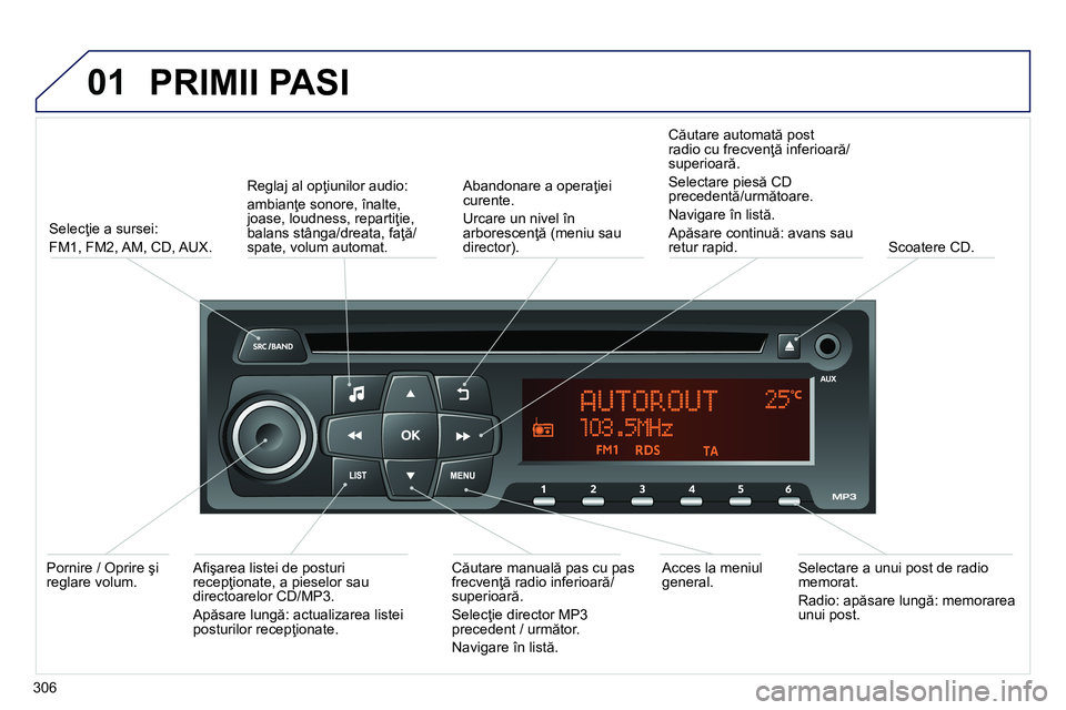 Peugeot 208 2014 Manualul de utilizare (in Romanian) 01 PRIMII PASI
306
Selecţie a sursei:
FM1, FM2, AM, CD, AUX.
Reglaj al opţiunilor audio:
ambianţe sonore, înalte,
joase, loudness, repartiţie,
balans stânga/dreata, faţă/
spate Peugeot 208 2014 Manualul de utilizare (in Romanian) 01 PRIMII PASI
306
Selecţie a sursei:
FM1, FM2, AM, CD, AUX.
Reglaj al opţiunilor audio:
ambianţe sonore, înalte,
joase, loudness, repartiţie,
balans stânga/dreata, faţă/
spate