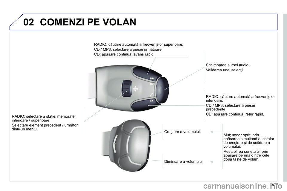 Peugeot 208 2014 Manualul de utilizare (in Romanian) 02 COMENZI PE VOLAN
307
RADIO: selectare a staţiei memorate
inferioare / superioare.
Selectare element precedent / următor
dintr-un meniu.
Schimbarea sursei audio.
Validarea unei Peugeot 208 2014 Manualul de utilizare (in Romanian) 02 COMENZI PE VOLAN
307
RADIO: selectare a staţiei memorate
inferioare / superioare.
Selectare element precedent / următor
dintr-un meniu.
Schimbarea sursei audio.
Validarea unei