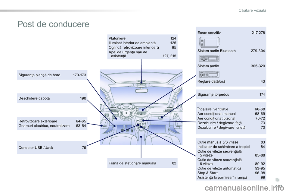 Peugeot 208 2014  Manualul de utilizare (in Romanian) .
323
Căutare vizuală
 
Post de conducere  
 
 
Plafoniere 124 
  Iluminat interior de ambiantă 125 
  Oglindă retrovizoare interioară 65 
  Apel de urgenţă sau de 
asistenţă 127, 215  
   
F