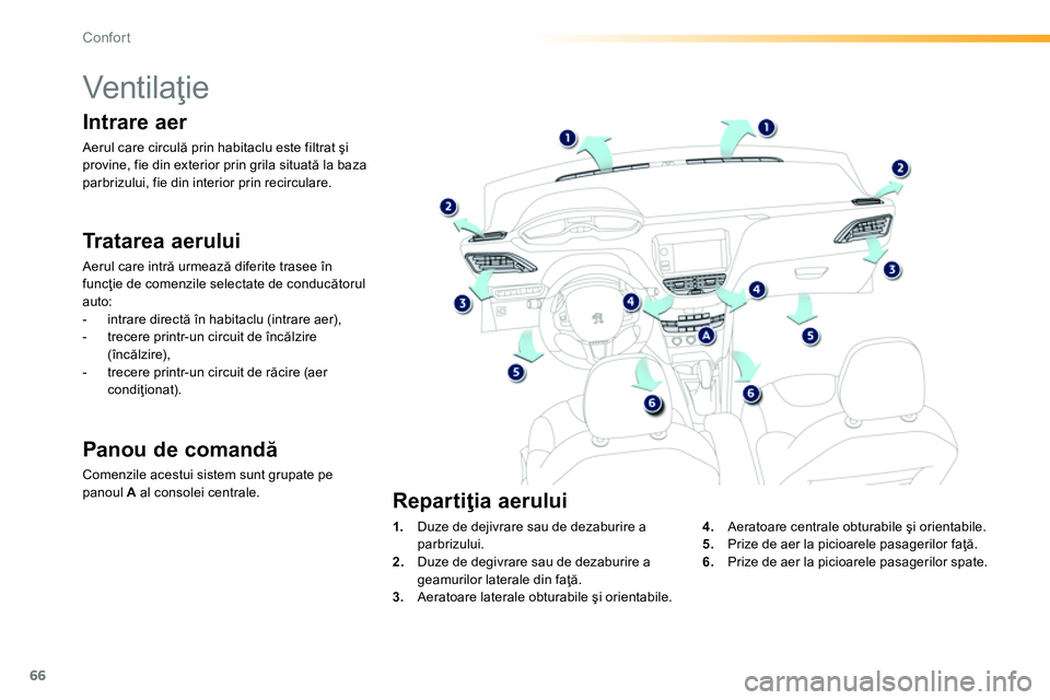 Peugeot 208 2014  Manualul de utilizare (in Romanian) 66
Confort
   
 
 
 
 
 
 
 
Vent ilaţie 
 
 
Tr a t a r e a  a e r u l u i  
 
Aerul care intră urmează diferite trasee în 
funcţie de comenzile selectate de conducătorul 
auto: 
   
 
-  intra