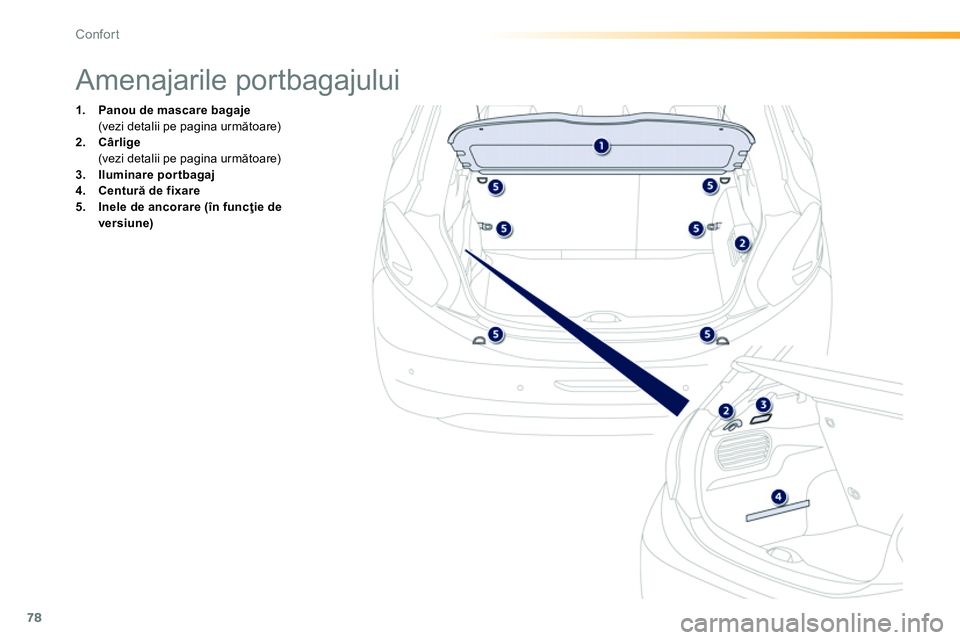 Peugeot 208 2014  Manualul de utilizare (in Romanian) 78
Confort
   
 
 
 
 
 
 
 
Amenajarile portbagajului 
 
 
 
1. 
  Panou de mascare bagaje 
   
  (vezi detalii pe pagina următoare) 
   
2. 
  Cârlige 
   
  (vezi detalii pe pagina următoare) 
 