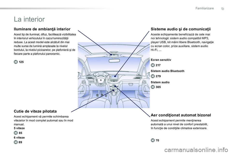 Peugeot 208 2014  Manualul de utilizare (in Romanian) .
7
85 125
70 279 217
305
89
Familiarizare
  La interior  
 
 
Cutie de viteze pilotata 
 
Acest echipament vă permite schimbarea 
vitezelor în mod complet automat sau în mod 
manual. 
   
5 viteze