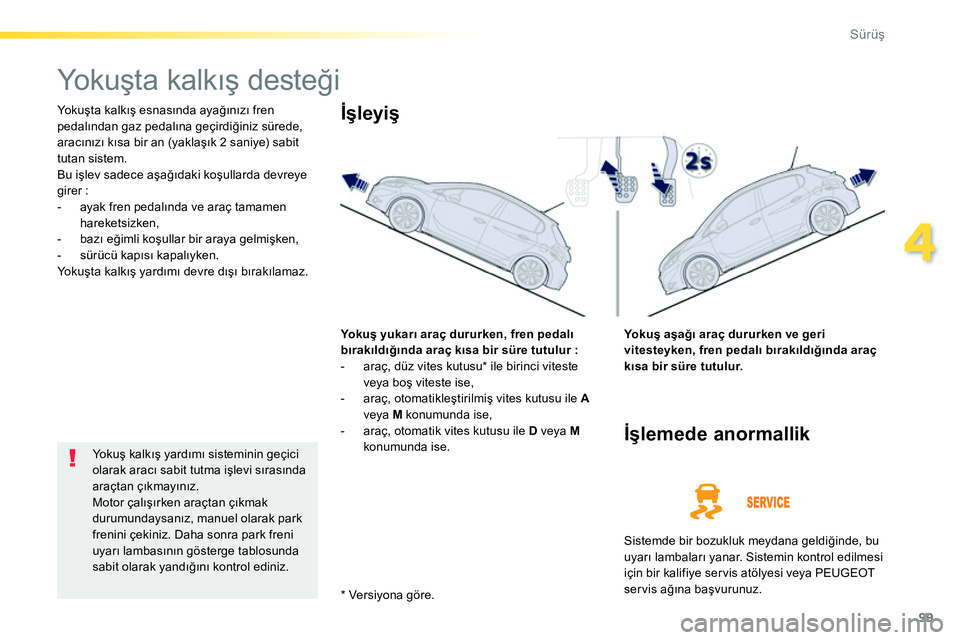 Peugeot 208 2014  Kullanım Kılavuzu (in Turkish) 99
4
Sürüş
 
 
 
 
 
 
Yo k uşta kalkış desteği 
 
Yo k uşta kalkış esnasında ayağınızı fren 
pedalından gaz pedalına geçirdiğiniz sürede, 
aracınızı kısa bir an (yaklaşık 2 
