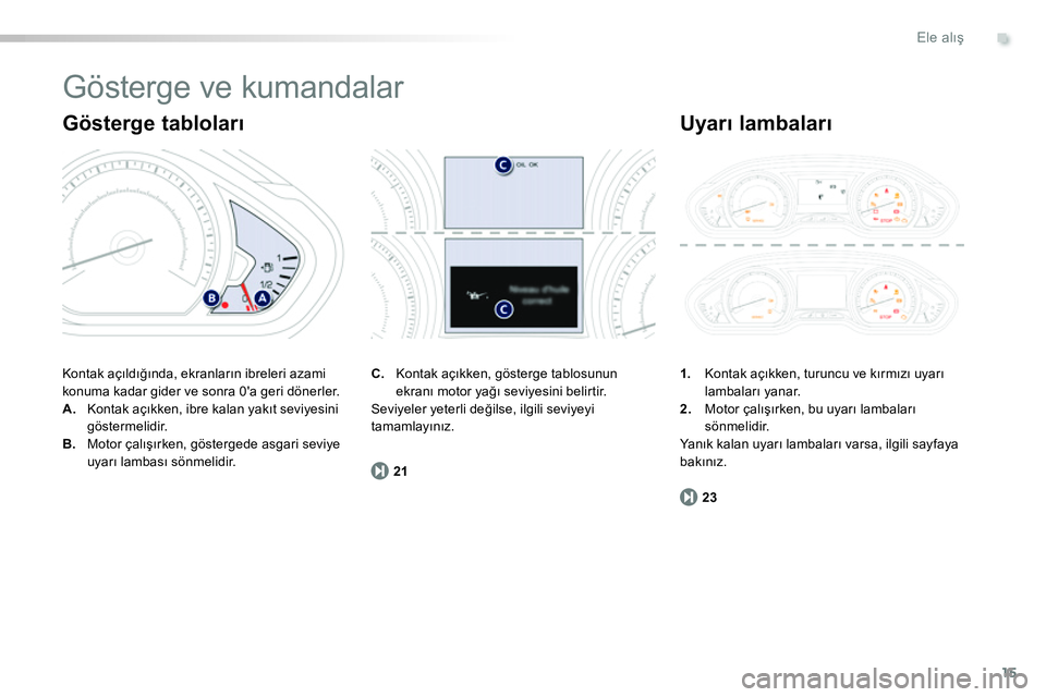 Peugeot 208 2014 Kullanım Kılavuzu (in Turkish) .
15
23 21
Ele alış
Gösterge ve kumandalar
Kontak açıldığında, ekranların ibreleri azami
konuma kadar gider ve sonra 0a geri dönerler.
A.
Kontak açıkken, ibre kalan yakıt Peugeot 208 2014 Kullanım Kılavuzu (in Turkish) .
15
23 21
Ele alış
Gösterge ve kumandalar
Kontak açıldığında, ekranların ibreleri azami
konuma kadar gider ve sonra 0a geri dönerler.
A.
Kontak açıkken, ibre kalan yakıt