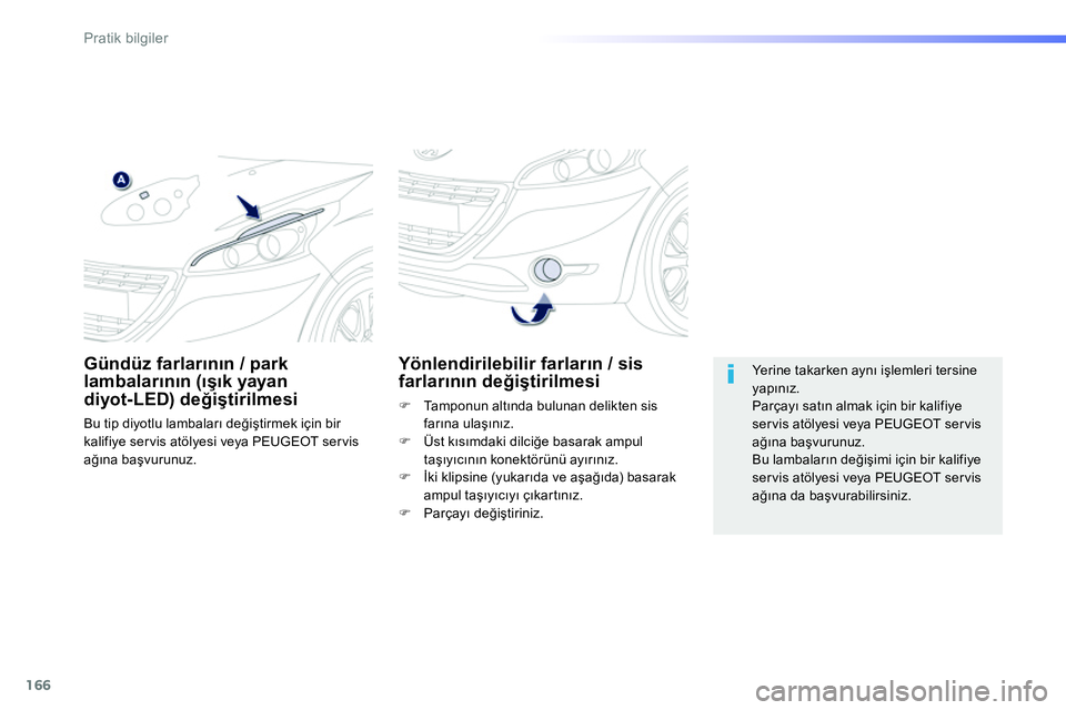 Peugeot 208 2014  Kullanım Kılavuzu (in Turkish) 166
Pratik bilgiler
   
 
 
 
 
 
 
Yönlendirilebilir farların / sis 
farlarının değiştirilmesi 
 
 
 
�) 
 Ta m p o n u n  a l tında bulunan delikten sis 
farına ulaşınız. 
   
�) 
 Üst k