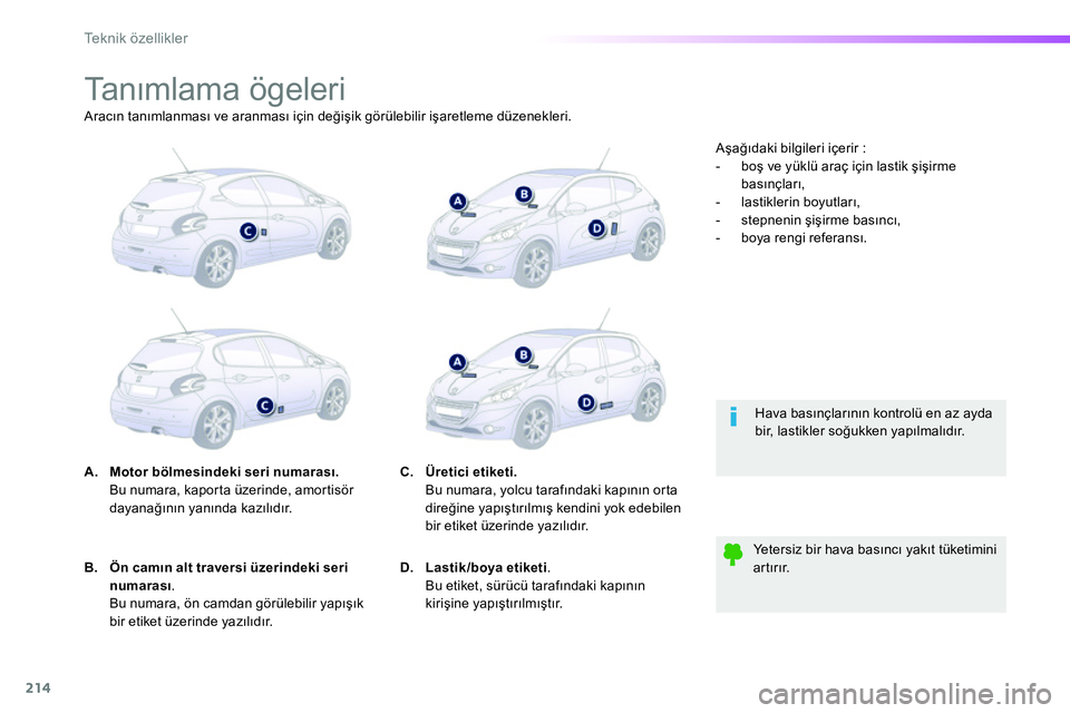 Peugeot 208 2014  Kullanım Kılavuzu (in Turkish) 214
Te k n i k  ö z e l l i k l e r
   
 
 
 
 
 
 
 
 
 
 
 
 
 
 
 
 
 
 
 
 
 
 
Ta nımlama ögeleri 
 
 
 
 
A. 
  Motor bölmesindeki seri numarası. 
   
  Bu numara, kaporta üzerinde, amorti