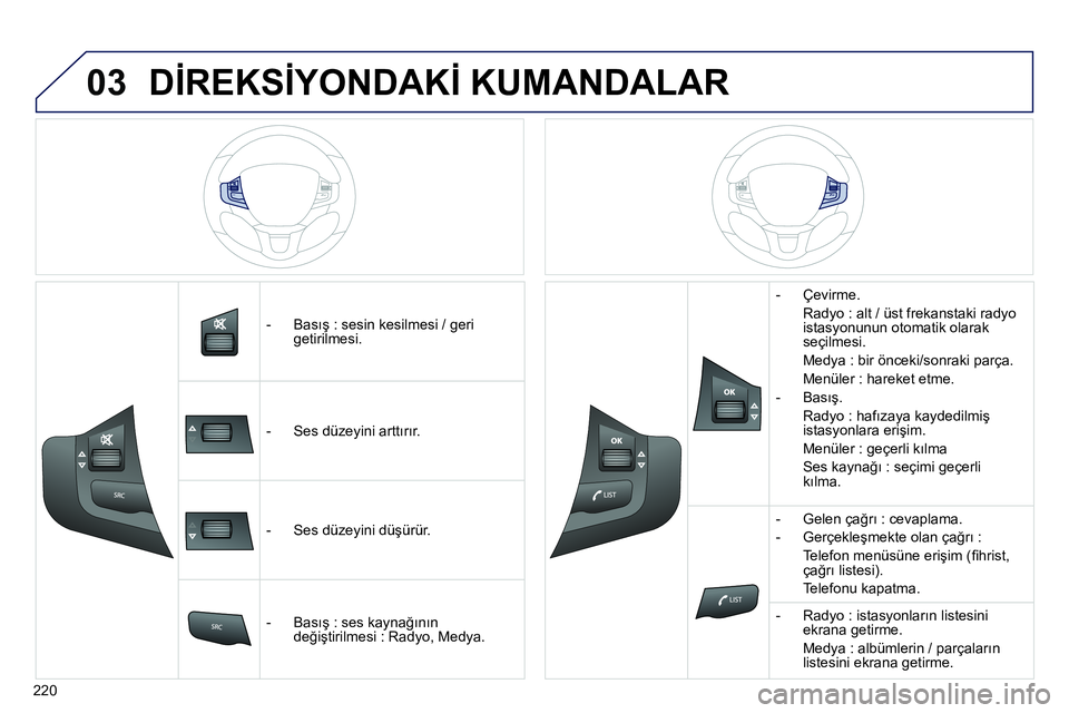 Peugeot 208 2014  Kullanım Kılavuzu (in Turkish) 03



220      
 
-  Basış : sesin kesilmesi / geri 
getirilmesi.  
   
 
-   Ses düzeyini arttırır.   
   
 
-   Ses düzeyini düşürür.  
   
 
-  Basış : ses kaynağının 
değiştiri