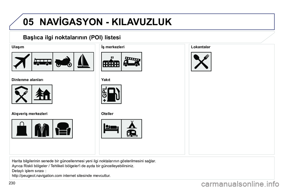 Peugeot 208 2014 Kullanım Kılavuzu (in Turkish) 05
230
Başlıca ilgi noktalarının (POI) listesi
Harita bilgilerinin senede bir güncellenmesi yeni ilgi noktalarının gösterilmesini sağlar.
Ayrıca Riskli bölgele Peugeot 208 2014 Kullanım Kılavuzu (in Turkish) 05
230
Başlıca ilgi noktalarının (POI) listesi
Harita bilgilerinin senede bir güncellenmesi yeni ilgi noktalarının gösterilmesini sağlar.
Ayrıca Riskli bölgele