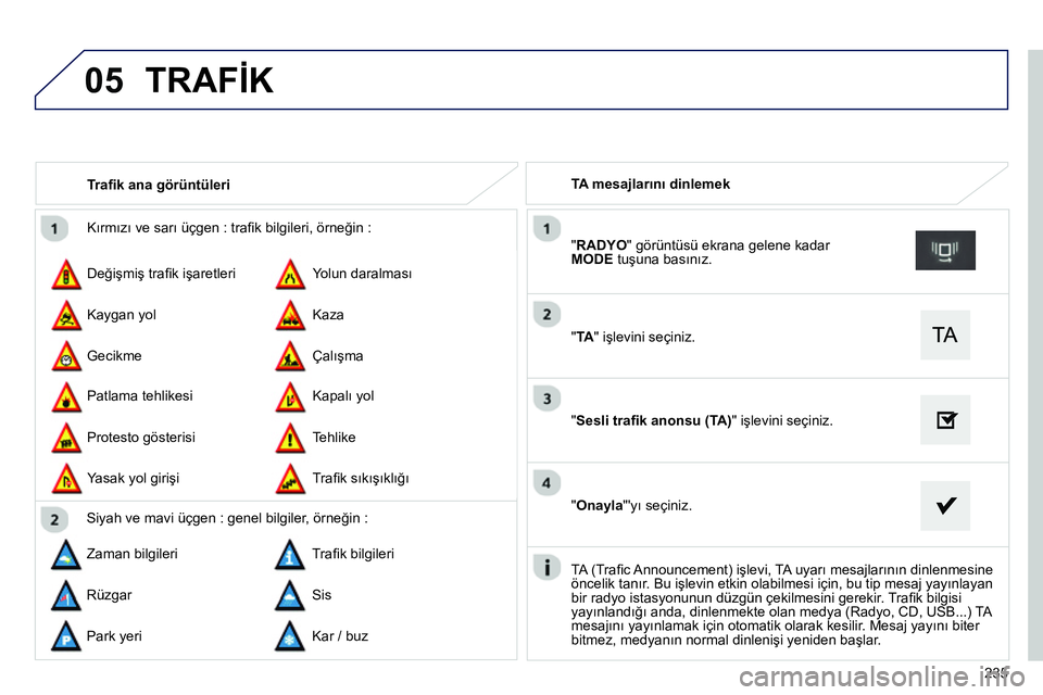 Peugeot 208 2014 Kullanım Kılavuzu (in Turkish) 05
235 Kırmızı ve sarı üçgen : trafi k bilgileri, örneğin :
Değişmiş trafi k işaretleri
Patlama tehlikesi Yolun daralması
Kapalı yol Kaygan yol
Protesto gösterisi Peugeot 208 2014 Kullanım Kılavuzu (in Turkish) 05
235 Kırmızı ve sarı üçgen : trafi k bilgileri, örneğin :
Değişmiş trafi k işaretleri
Patlama tehlikesi Yolun daralması
Kapalı yol Kaygan yol
Protesto gösterisi