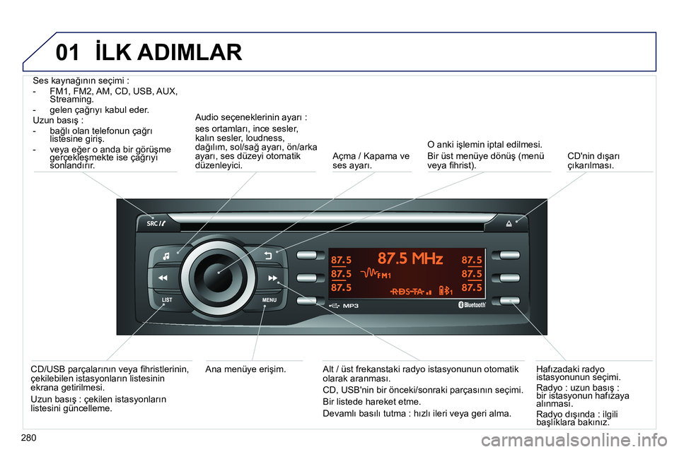 Peugeot 208 2014 Kullanım Kılavuzu (in Turkish) 01
280
İLK ADIMLAR
Ses kaynağının seçimi :
- FM1, FM2, AM, CD, USB, AUX,
Streaming.
- gelen çağrıyı kabul eder.
Uzun basış :
- bağlı olan telefonun çağrı
listesine Peugeot 208 2014 Kullanım Kılavuzu (in Turkish) 01
280
İLK ADIMLAR
Ses kaynağının seçimi :
- FM1, FM2, AM, CD, USB, AUX,
Streaming.
- gelen çağrıyı kabul eder.
Uzun basış :
- bağlı olan telefonun çağrı
listesine