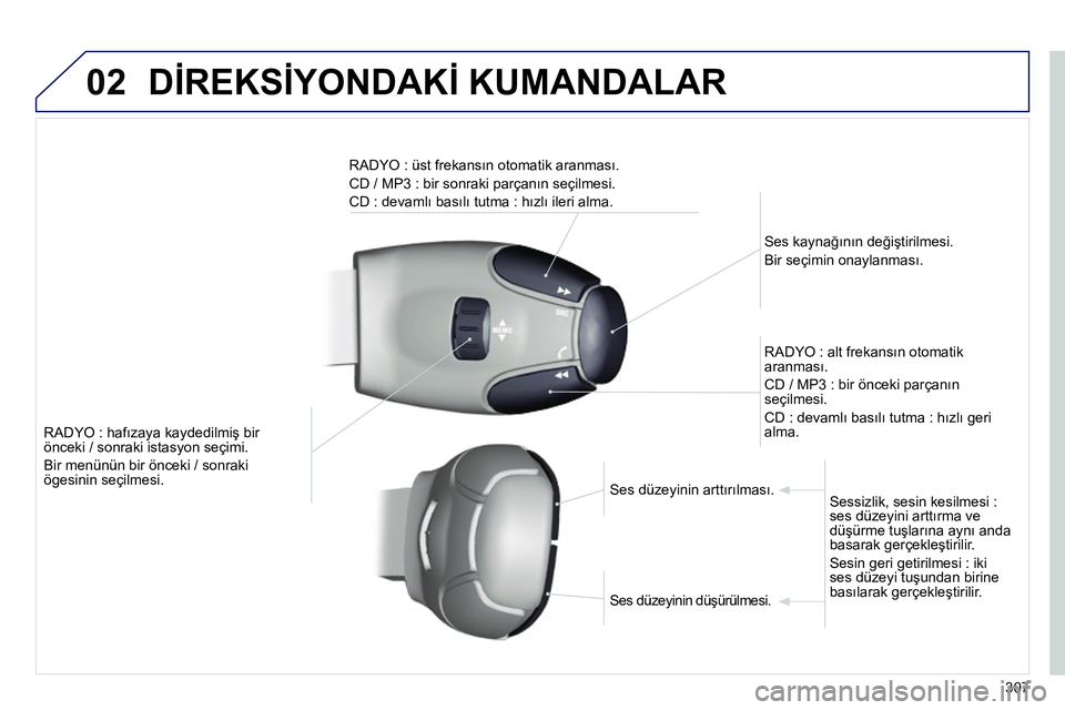 Peugeot 208 2014 Kullanım Kılavuzu (in Turkish) 02 DİREKSİYONDAKİ KUMANDALAR
307
RADYO : hafızaya kaydedilmiş bir
önceki / sonraki istasyon seçimi.
Bir menünün bir önceki / sonraki
ögesinin seçilmesi.
Ses kaynağının Peugeot 208 2014 Kullanım Kılavuzu (in Turkish) 02 DİREKSİYONDAKİ KUMANDALAR
307
RADYO : hafızaya kaydedilmiş bir
önceki / sonraki istasyon seçimi.
Bir menünün bir önceki / sonraki
ögesinin seçilmesi.
Ses kaynağının